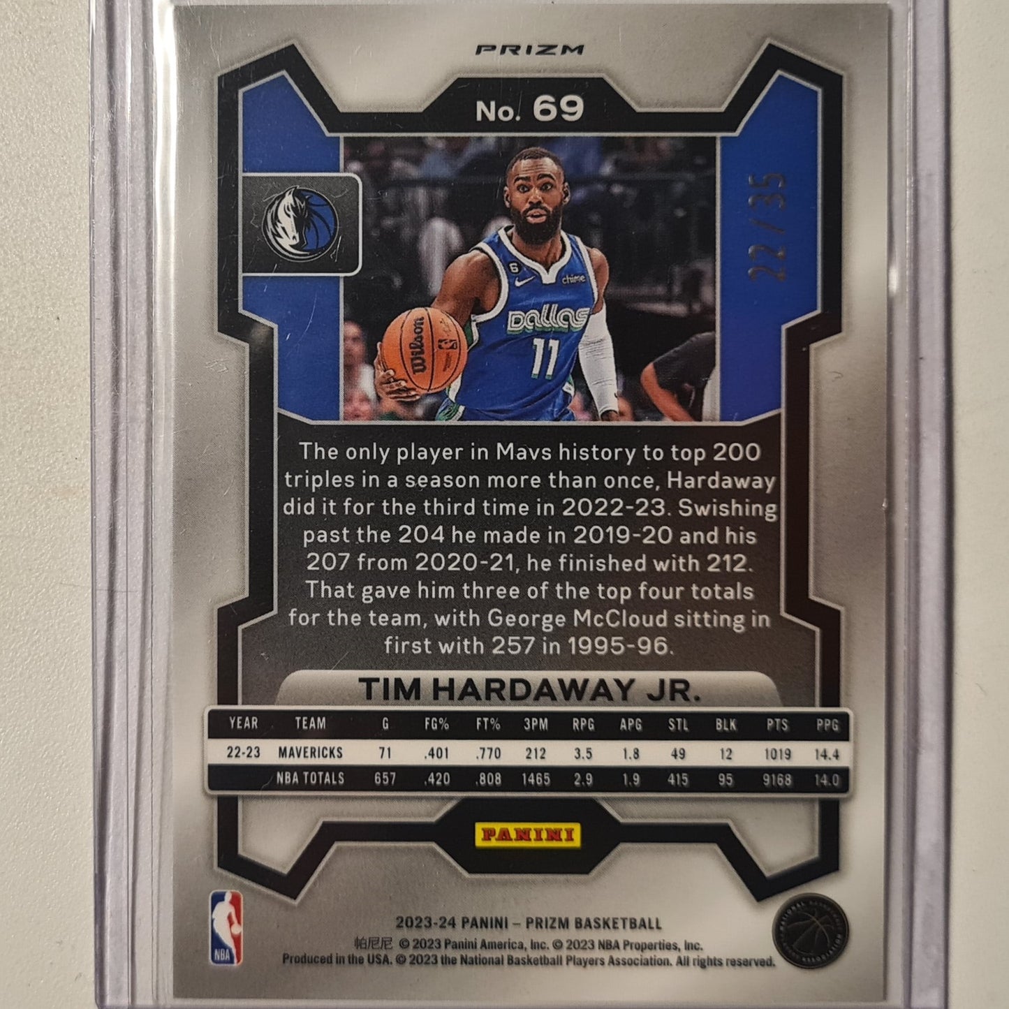 Tim Hardaway Jr 2023-24 Panini prizm blue shimmer numbered 22/35 #69 NBA Basketball Dallas Mavericks Excellent Sleeved