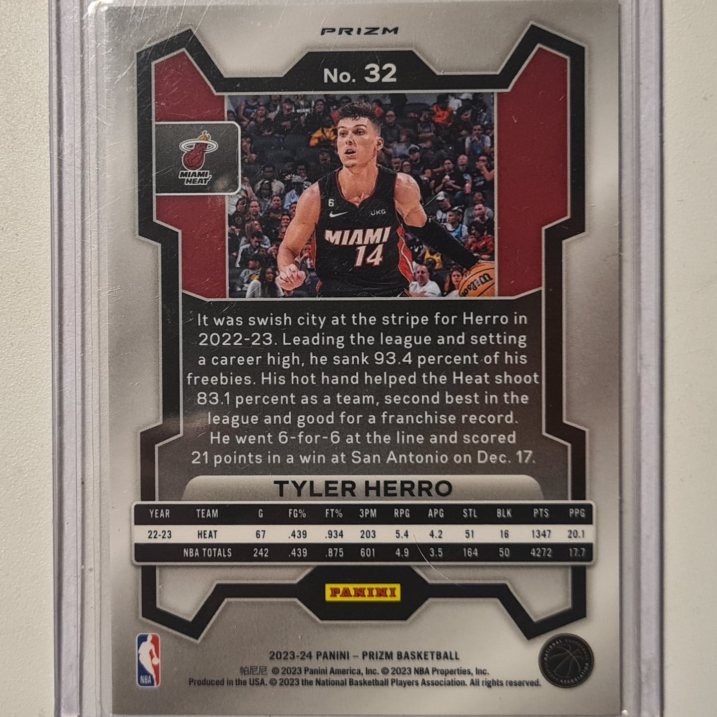 Tyler Herro 2023-24 Panini Prizm blue yellow green #32 NBA Basketball Miami Heat Excellent Sleeved