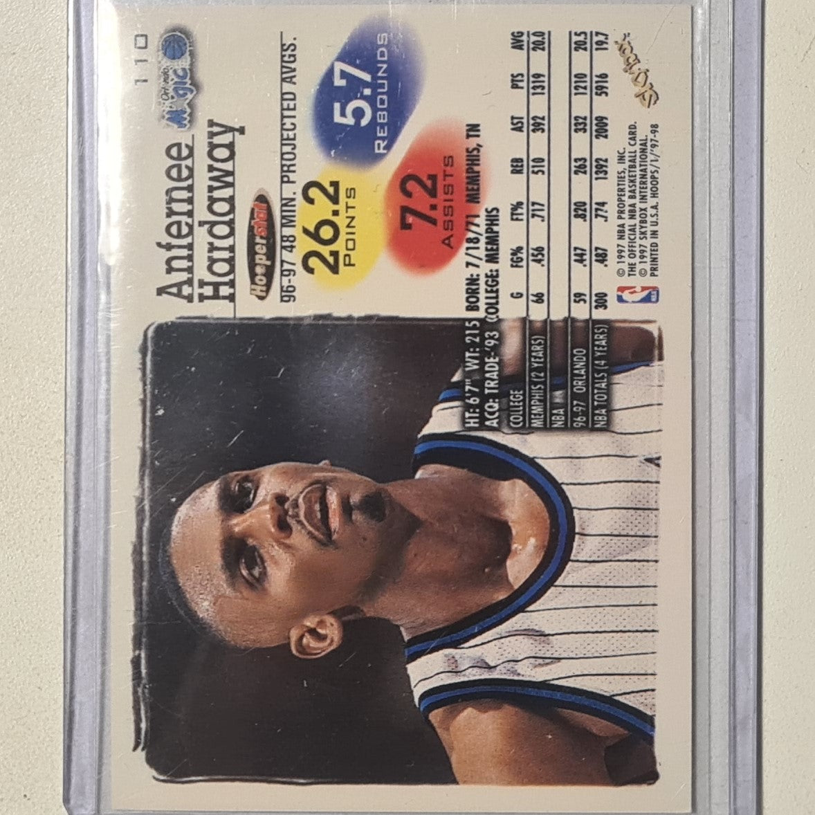 Anfernee Hardaway 1997 NBA Hoops #110 NBA Basketball Orlando Magic excellent