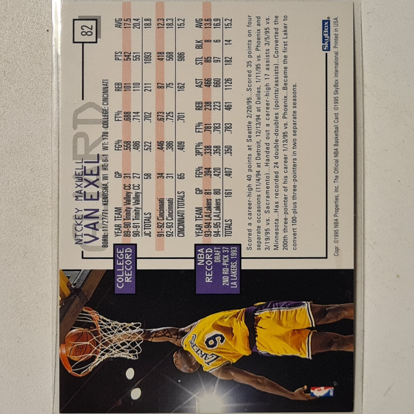 Nick Van Exel 1995 Skybox NBA Hoops #82 NBA Basketball LA Lakers very good-excellent