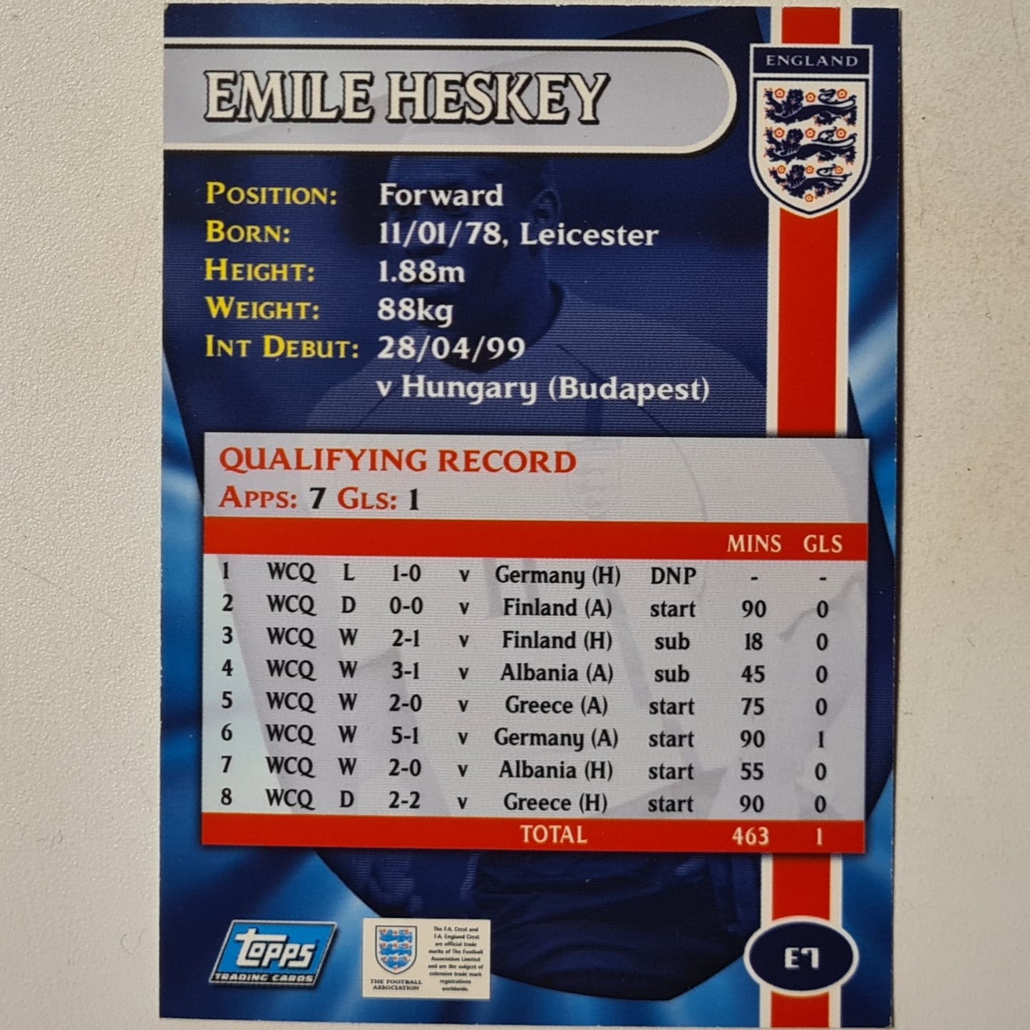 Emile Heskey 2002 Topps England national team Foil insert E7 Soccer Football England good sleeved