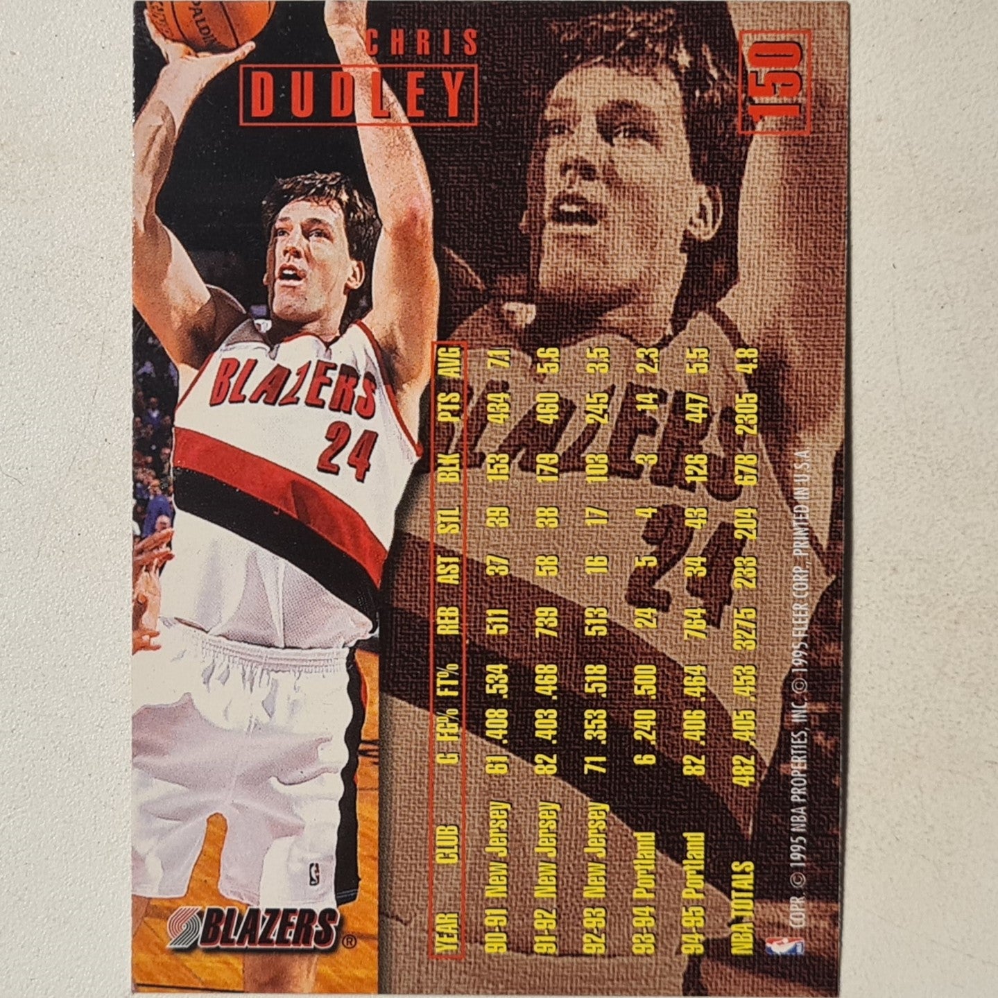 Chris Dudley 1995 Fleer Ultra 95-96 #150 NBA Basketball Toronto Trail Blazers Excellent