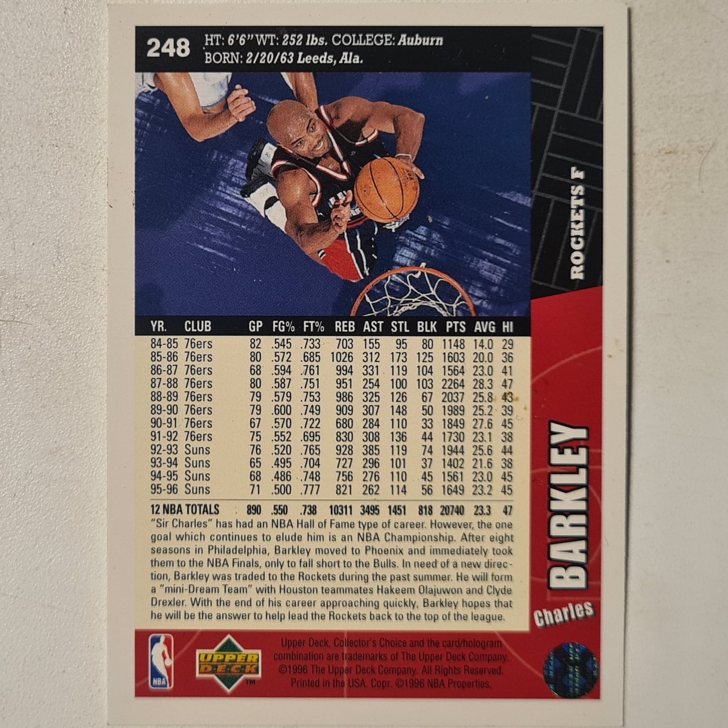 Charles Barkley 1996 Upper-Deck collectors choice #248 NBA Basketball Houston Rockets excellent