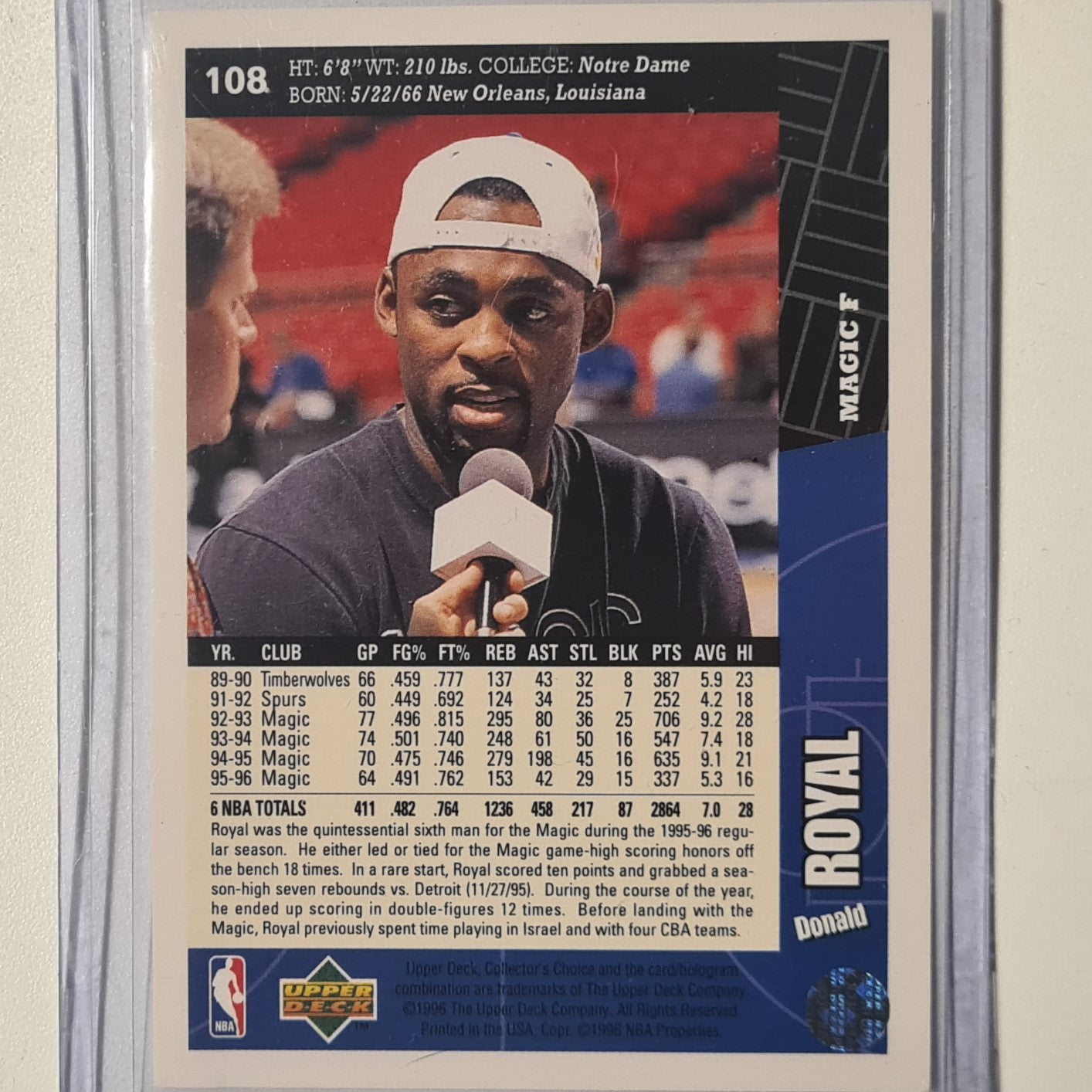 Donald Royal 1996 Upper-Deck collectors choice #108 NBA Basketball Orlando Magic Excellent Sleeved