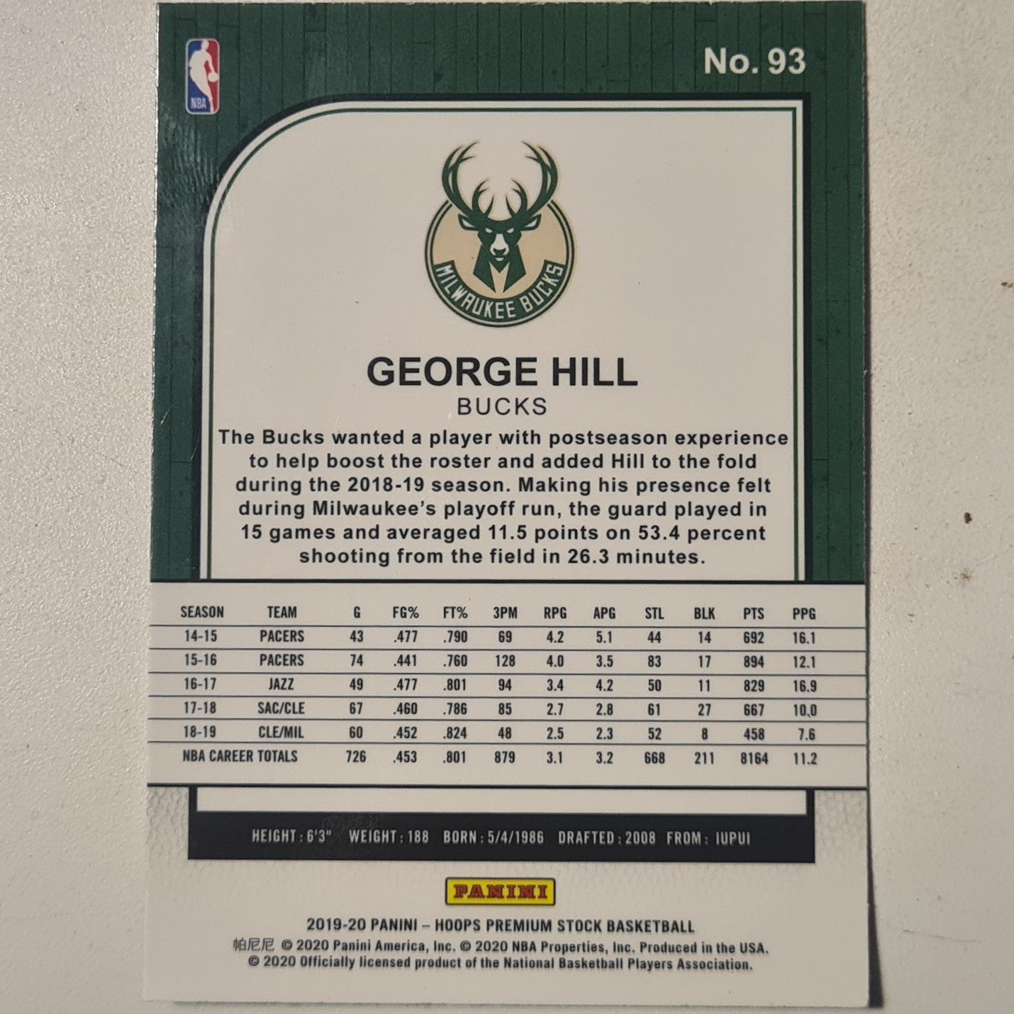 George Hill 2019-20 NBA Hoops premium stock  #93 NBA Basketball Milwaukee Bucks cash fresh/excellent sleeved