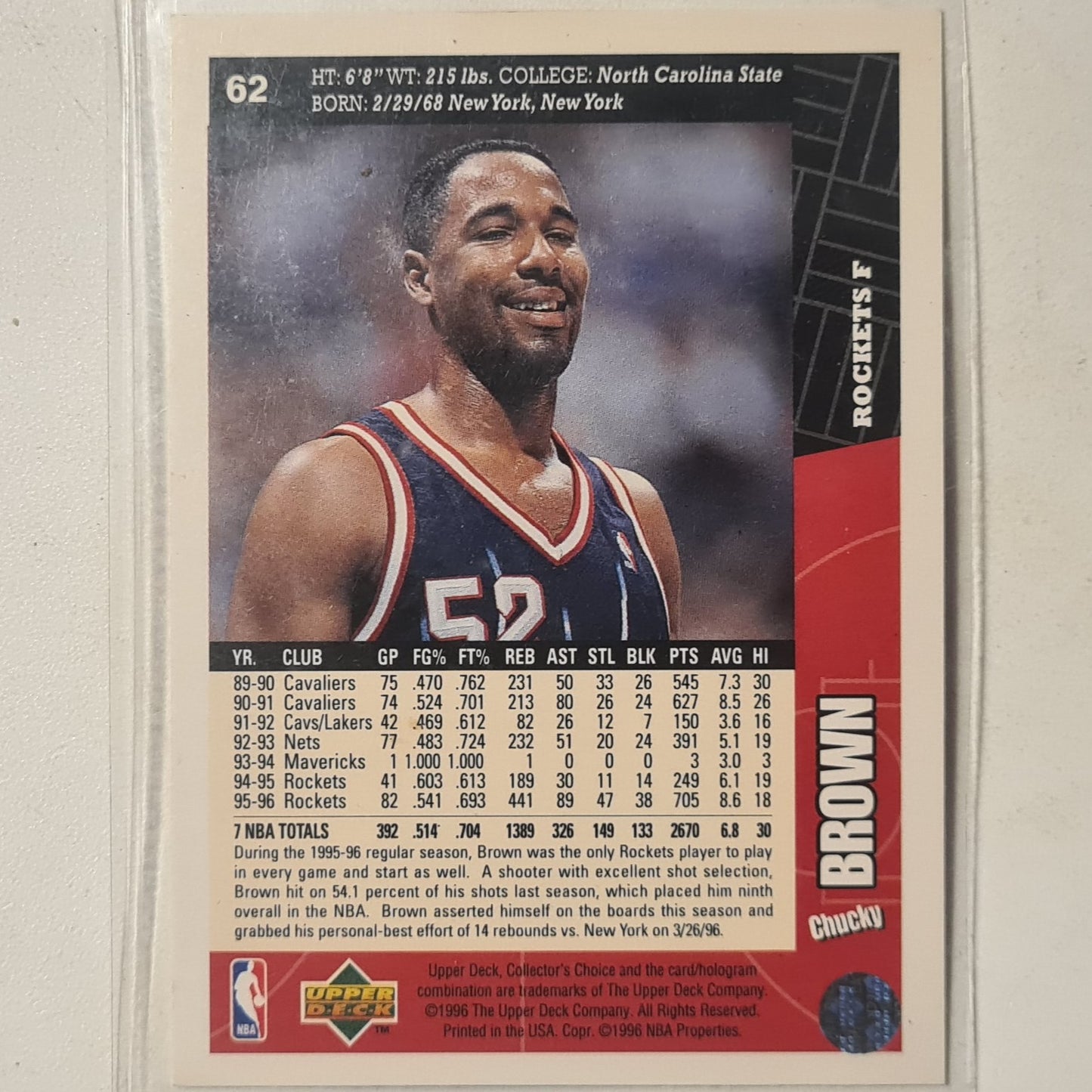 Chucky Brown 1996 Upper-Deck collectors choice #62 NBA Basketball Houston Rockets very good sleeved