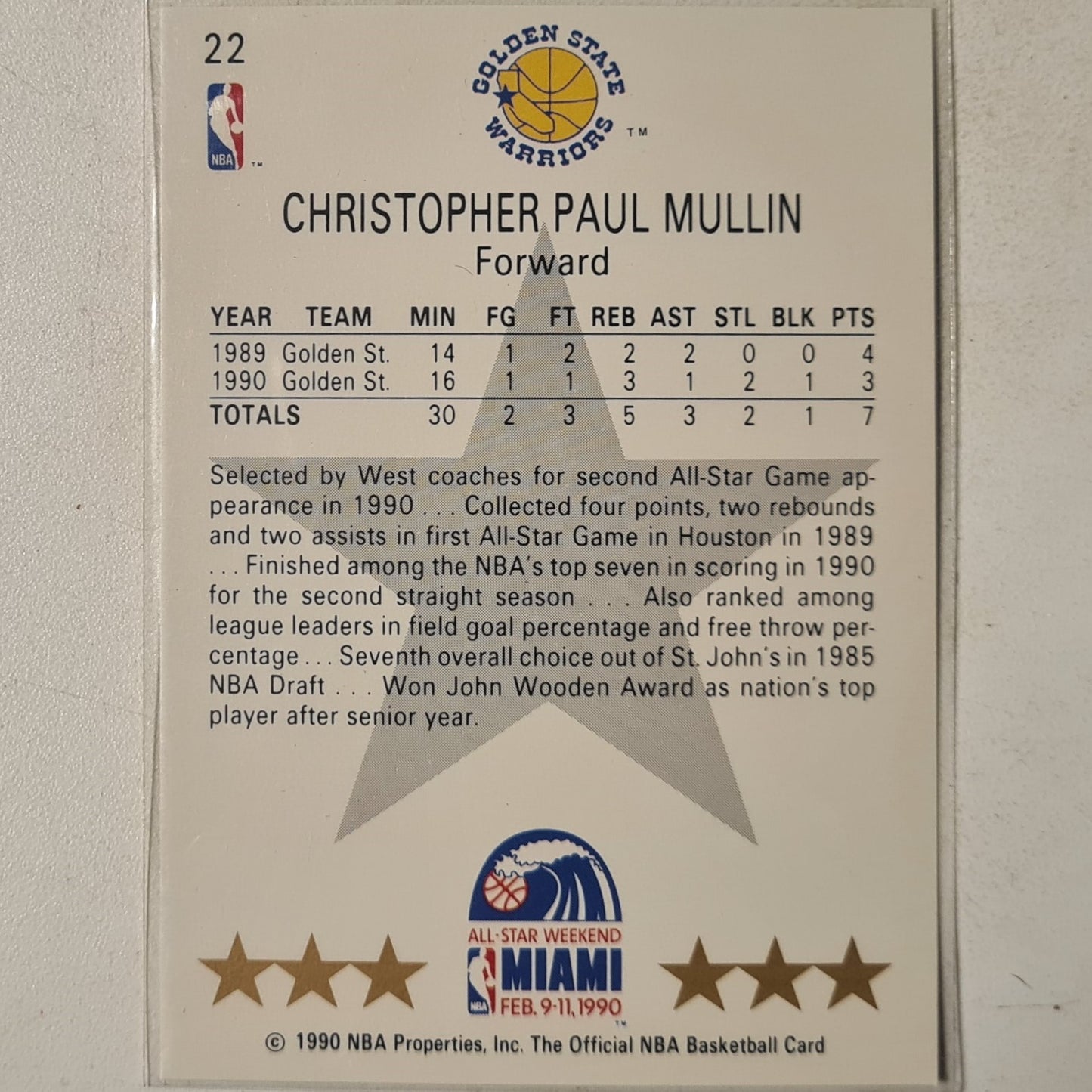 Chris Mullin 1990 NBA Hoops all star west  #22 NBA Basketball Golden State Warriors Excellent sleeved