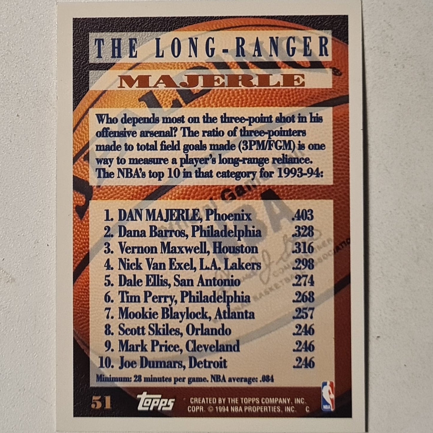 Dan Marjerle 1994 Topps the long ranger #51 NBA Basketball Phoenix Suns very good sleeved