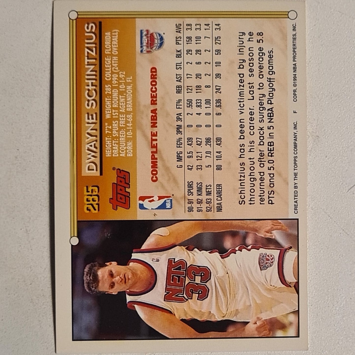 Dwayne Schintzius 1994 Topps #285 NBA Basketball New York Nets very good sleeved