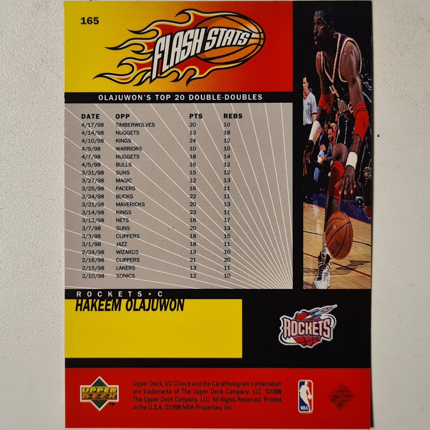 Hakeem Olajuwon 1998 Upper-Deck Flash Stats #165 NBA Basketball Houston Rockets Excellent +