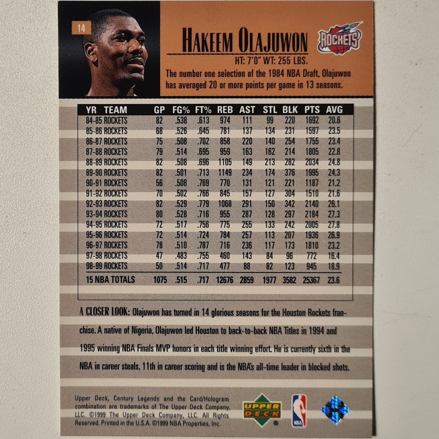 Hakeem Olajuwon 1998 Upper-Deck century legends top 50 players #14 NBA Basketball Houston Rockets Excellent/mint