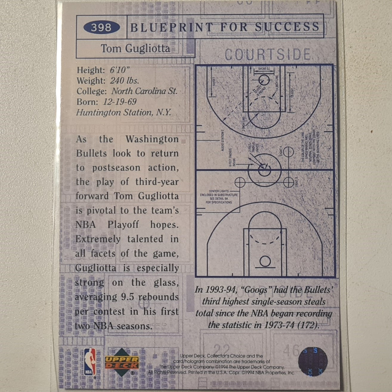 Tom Gugliotta 1994 Upper-Deck Blueprint for success #398 NBA Basketball Washington Bullets Excellent sleeved