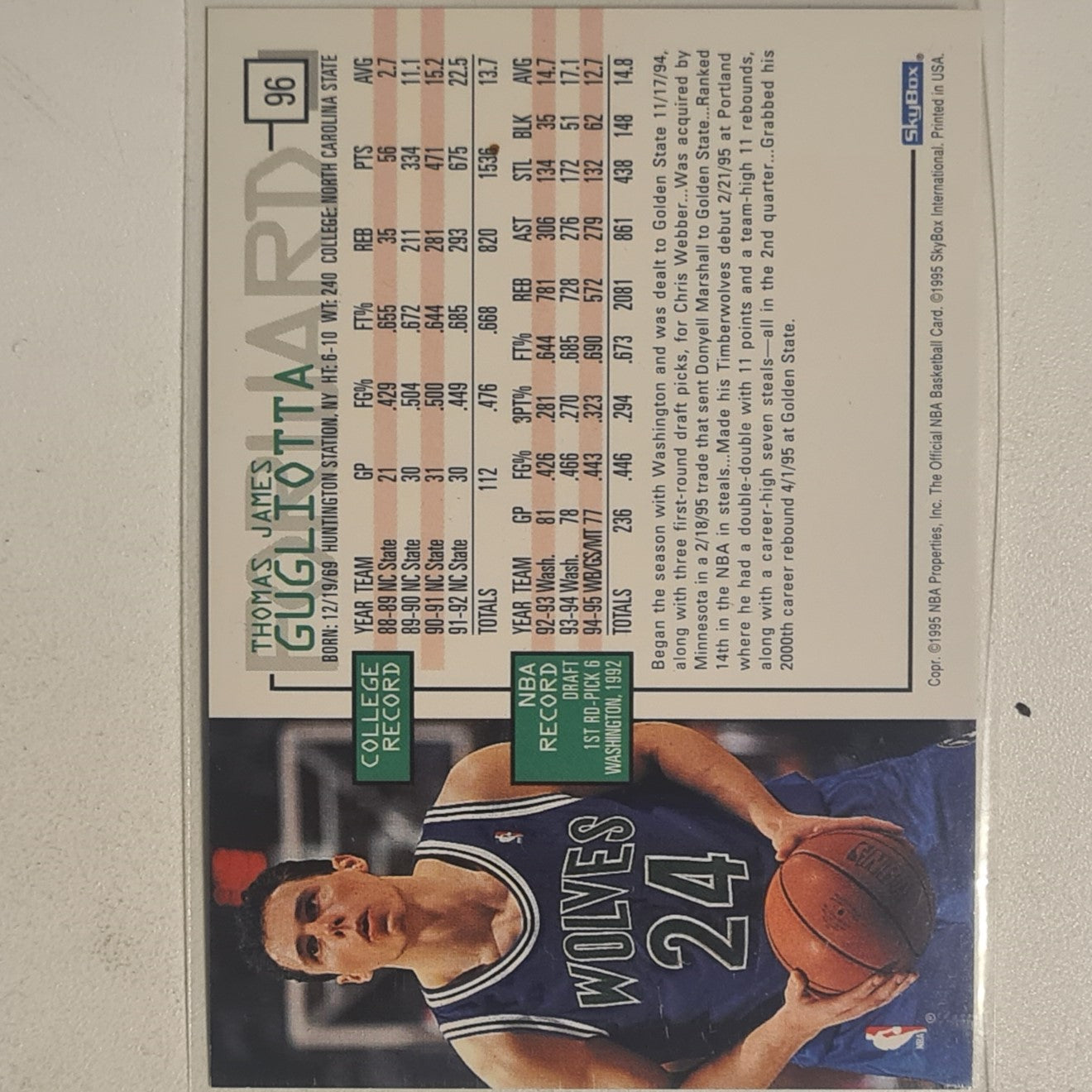 Tom Gugliotta 1995 Skybox NBA Hoops #96 NBA Basketball Minnesota Timberwolves Excellent sleeved