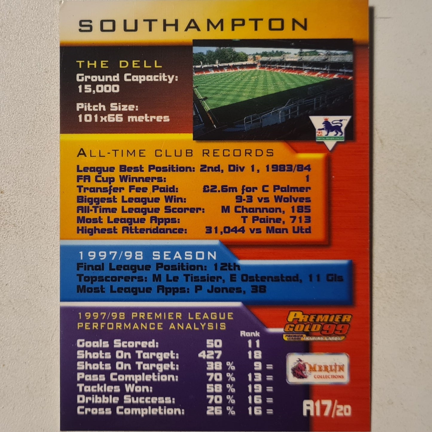 Southampton club crest 1999 Premier Gold 99 insert A17/20 Football Southampton very good sleeved