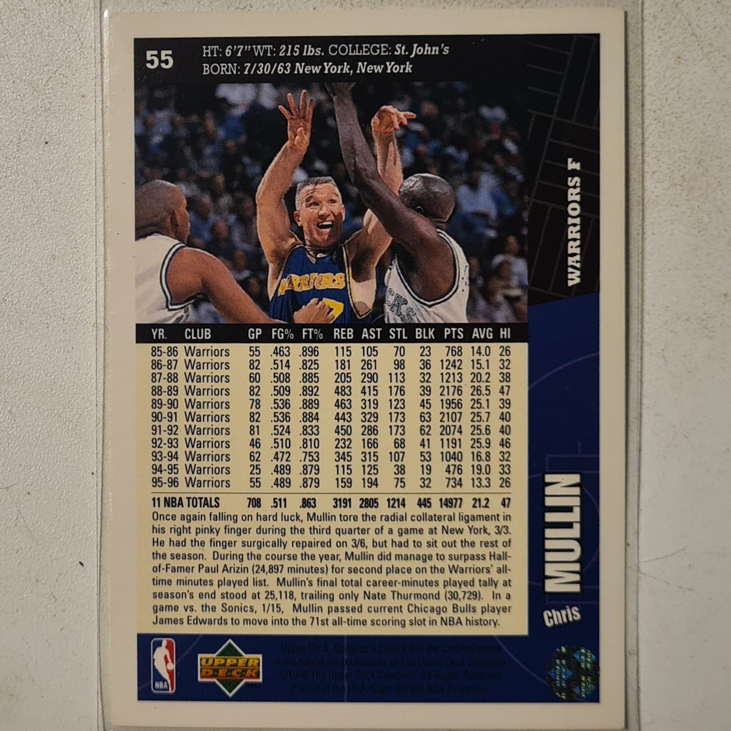 Chris Mullin 1996 Upper-Deck collectors choice #55 NBA Basketball Golden State Warriors Excellent sleeved