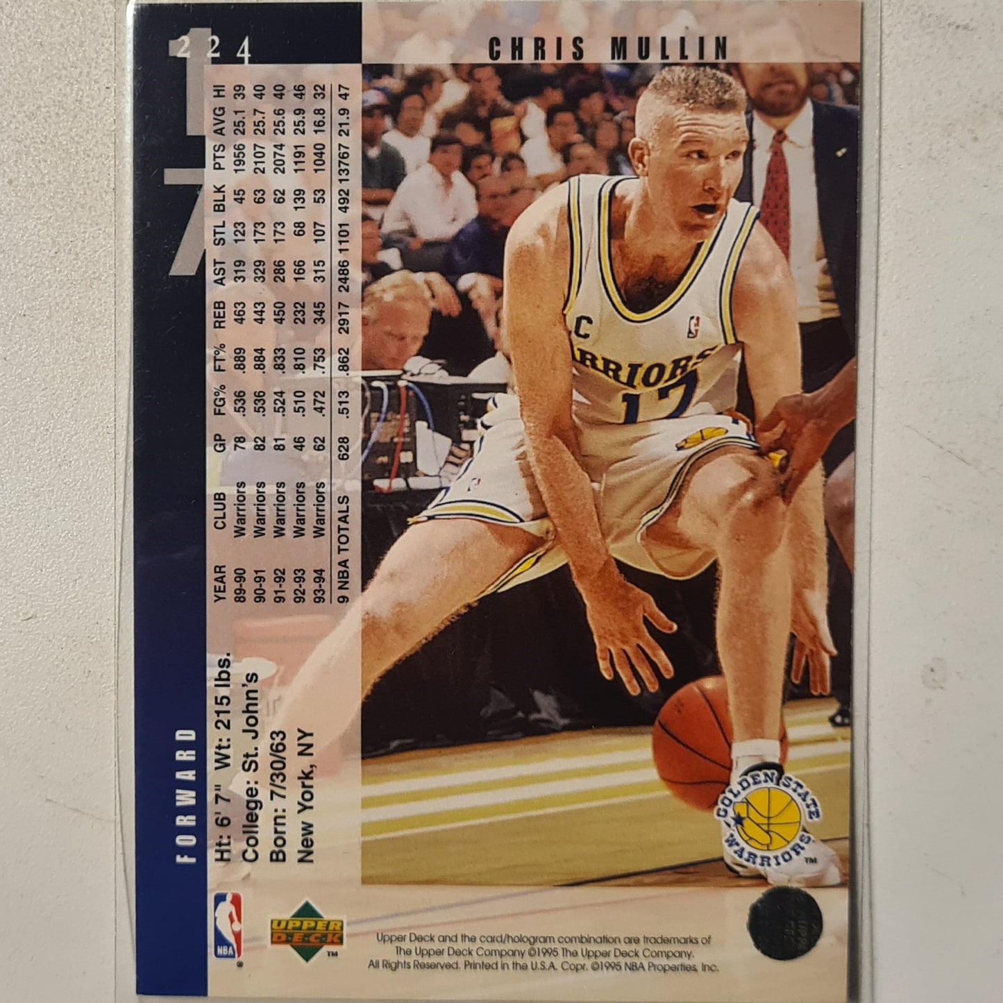 Chris Mullin 1995 Upper-Deck #224 NBA Basketball Golden State Warriors Excellent sleeved