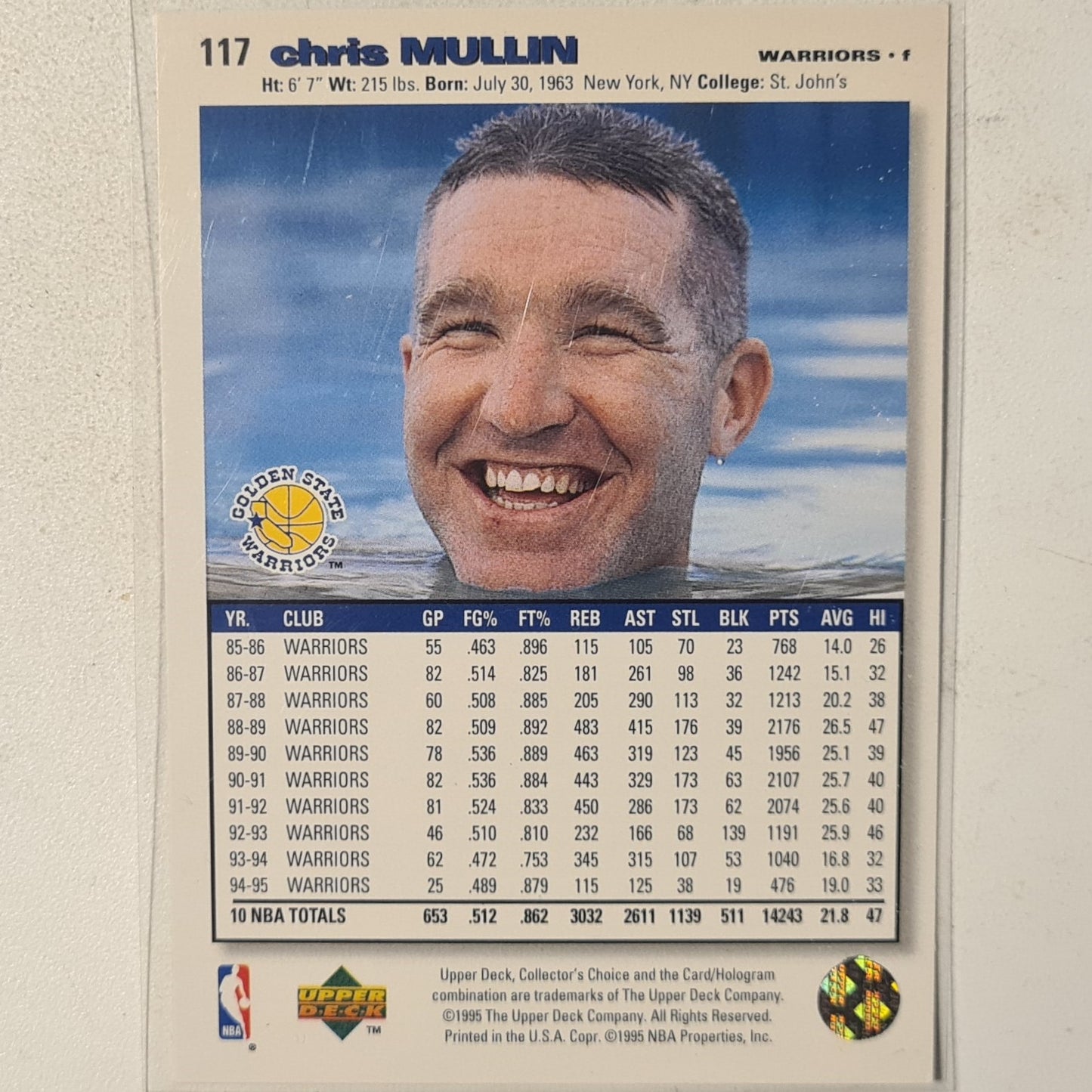 Chris Mullin 1995 Upper-Deck players club silver edge rare variant #117 NBA Basketball Golden State Warriors excellent