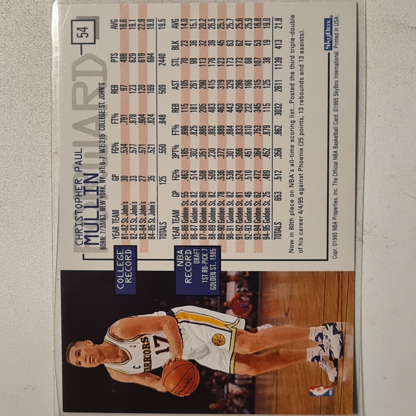 Chris Mullin 1995 Skybox NBA Hoops #54 NBA Basketball Golden State Warriors excellent