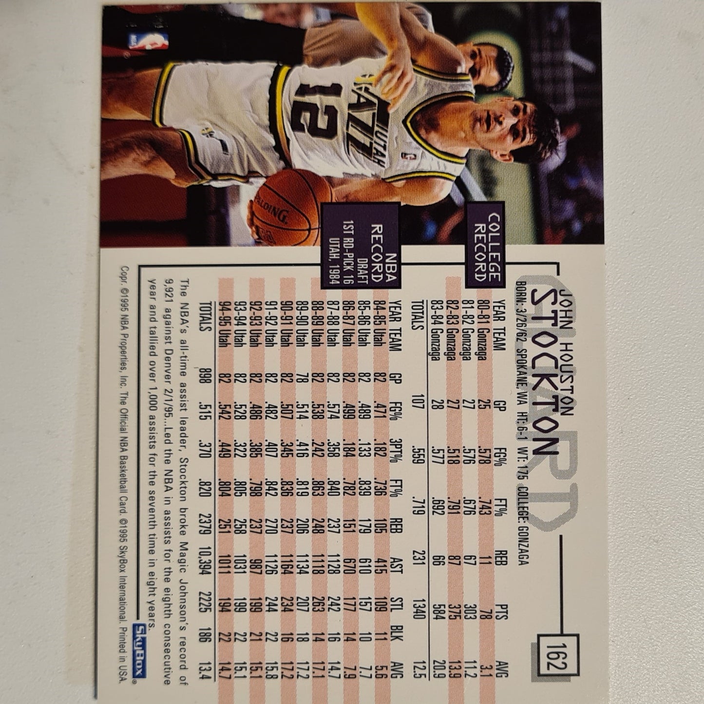 John Stockton 1995 Skybox NBA Hoops #162 NBA Basketball Utah Jazz Excellent Sleeved