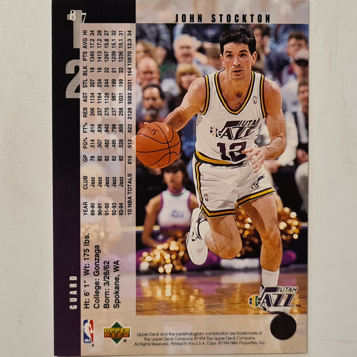 John Stockton 1994 Upper-Deck  #87 NBA Basketball Utah Jazz Excellent Sleeved