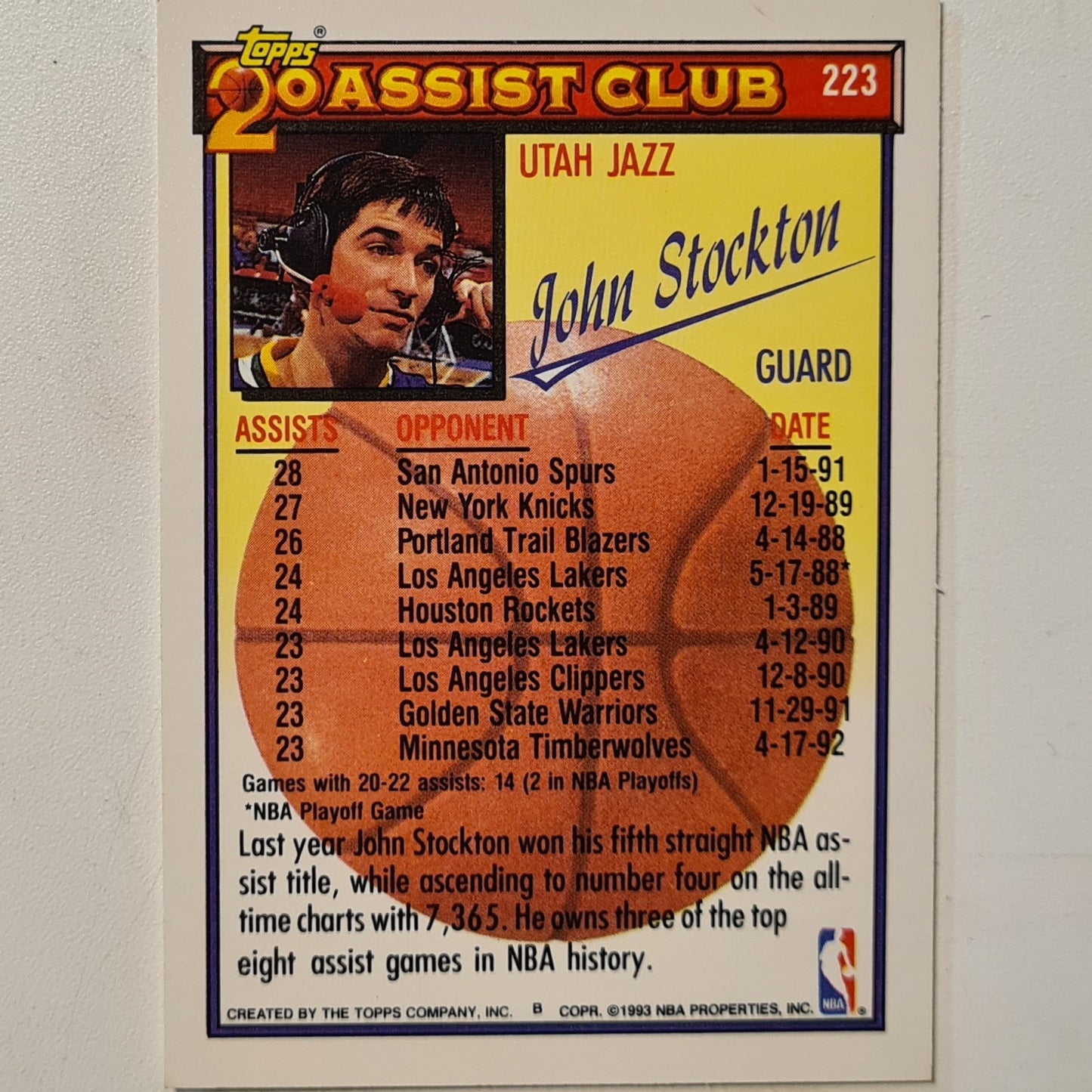 John Stockton 1993 Topps 20 Assist Club #223 NBA Basketball Utah Jazz Excellent/mint Sleeved