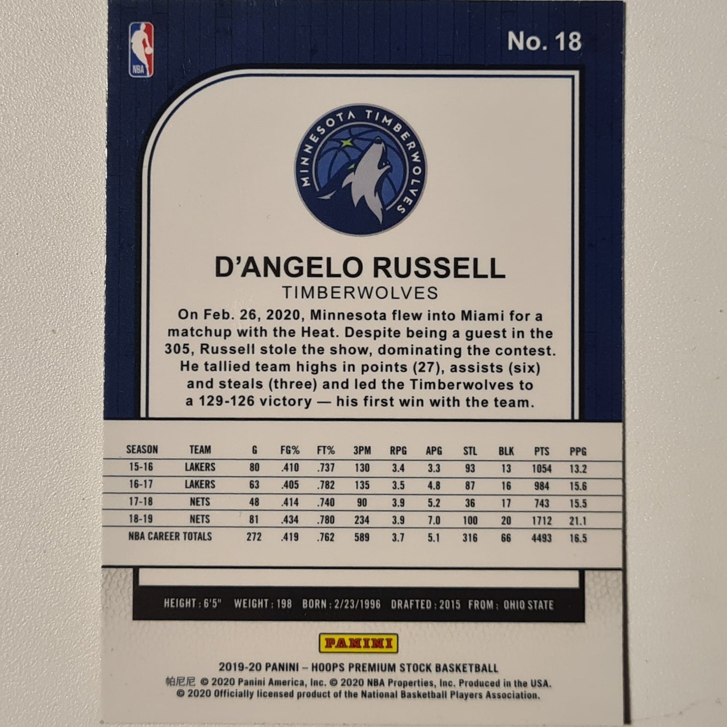 D'angelo Russell 2019-20 Panini NBA Hoops premium stock #18 NBA Basketball Minnesota Timberwolves excellent/mint