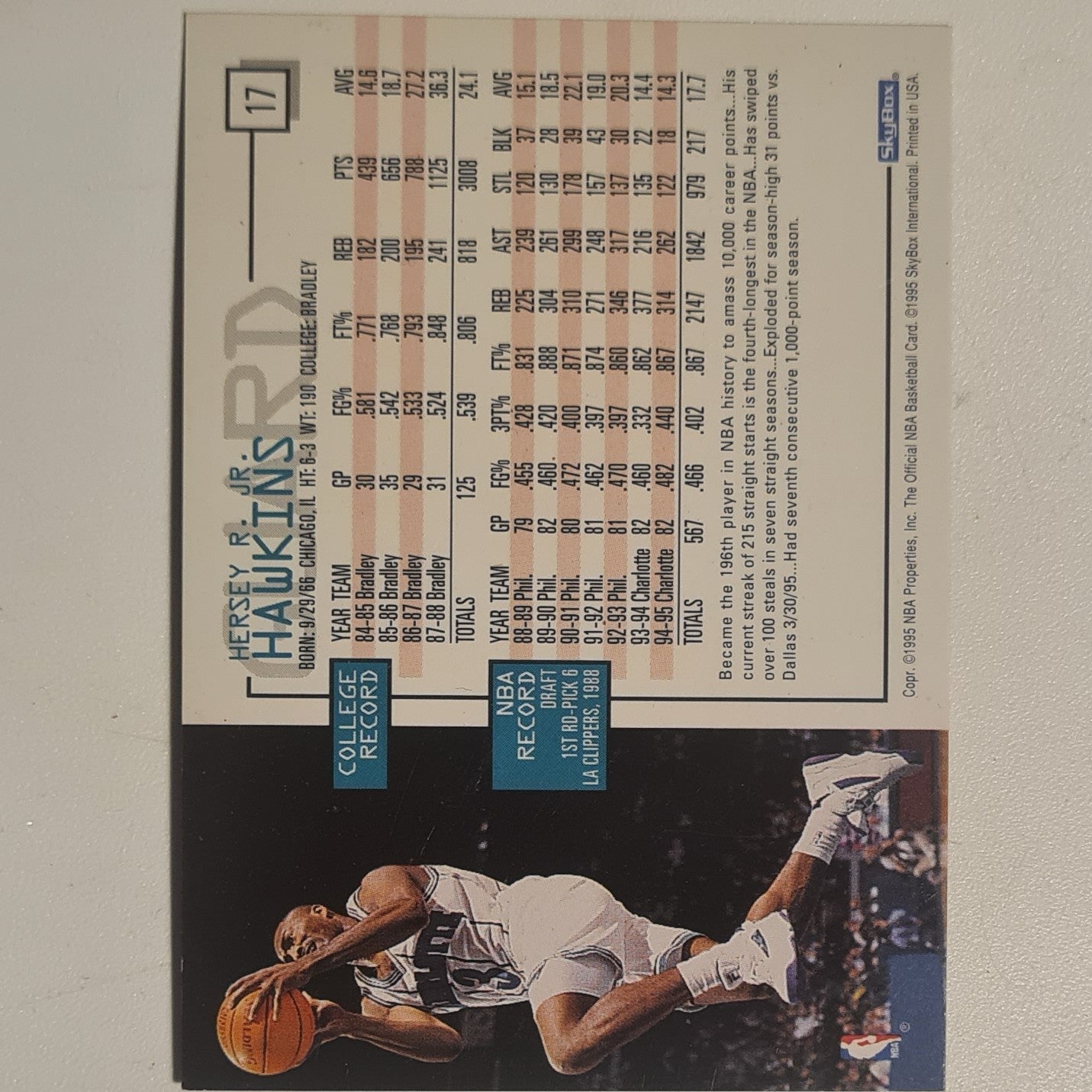 Hersey Hawkins 1995 Skybox NBA Hoops #17 NBA Basketball Charlotte Hornets Sleeved