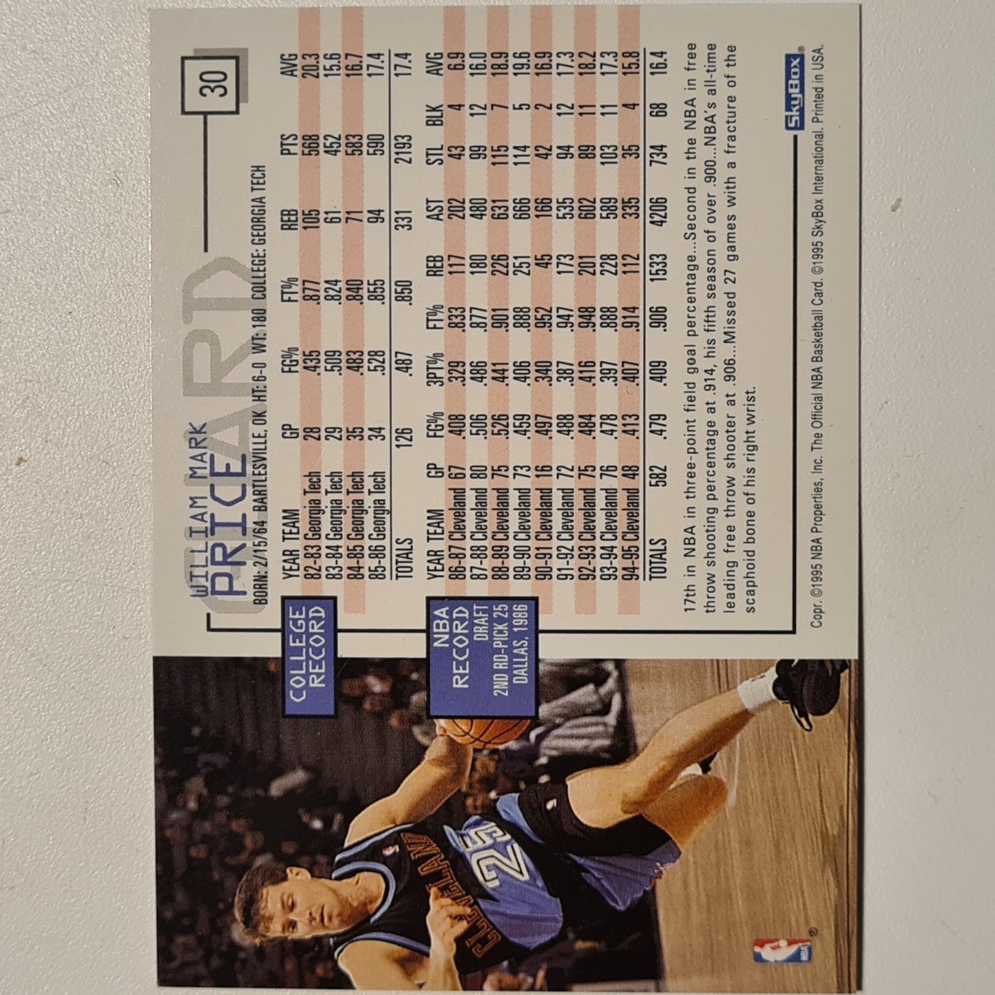 Mark Price 1995 Skybox NBA Hoops #30 NBA Basketball Cleveland Cavaliers Excellent sleeved
