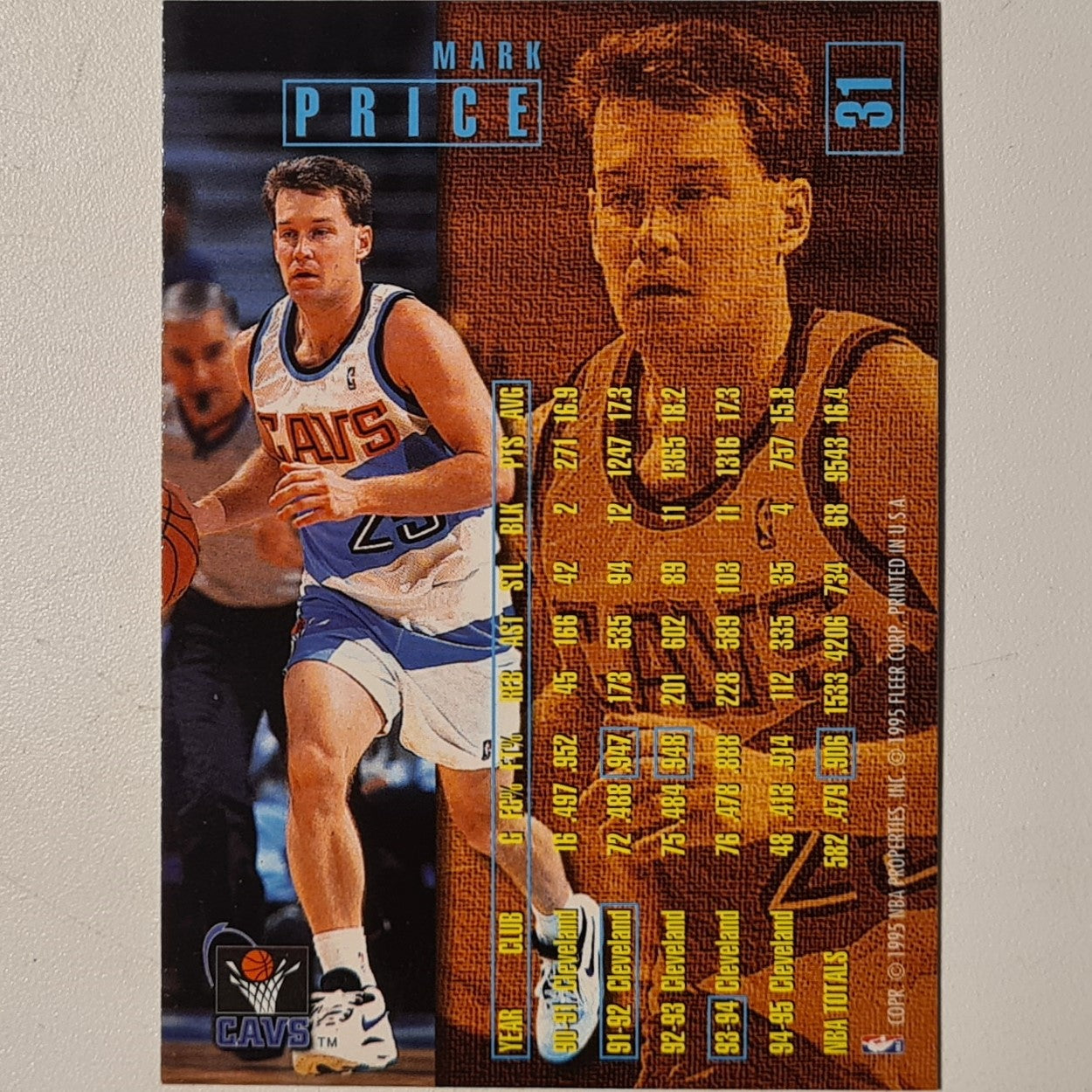 Mark Price 1995 Fleer 95-96 #31 NBA Basketball Cleveland Cavaliers Excellent sleeved