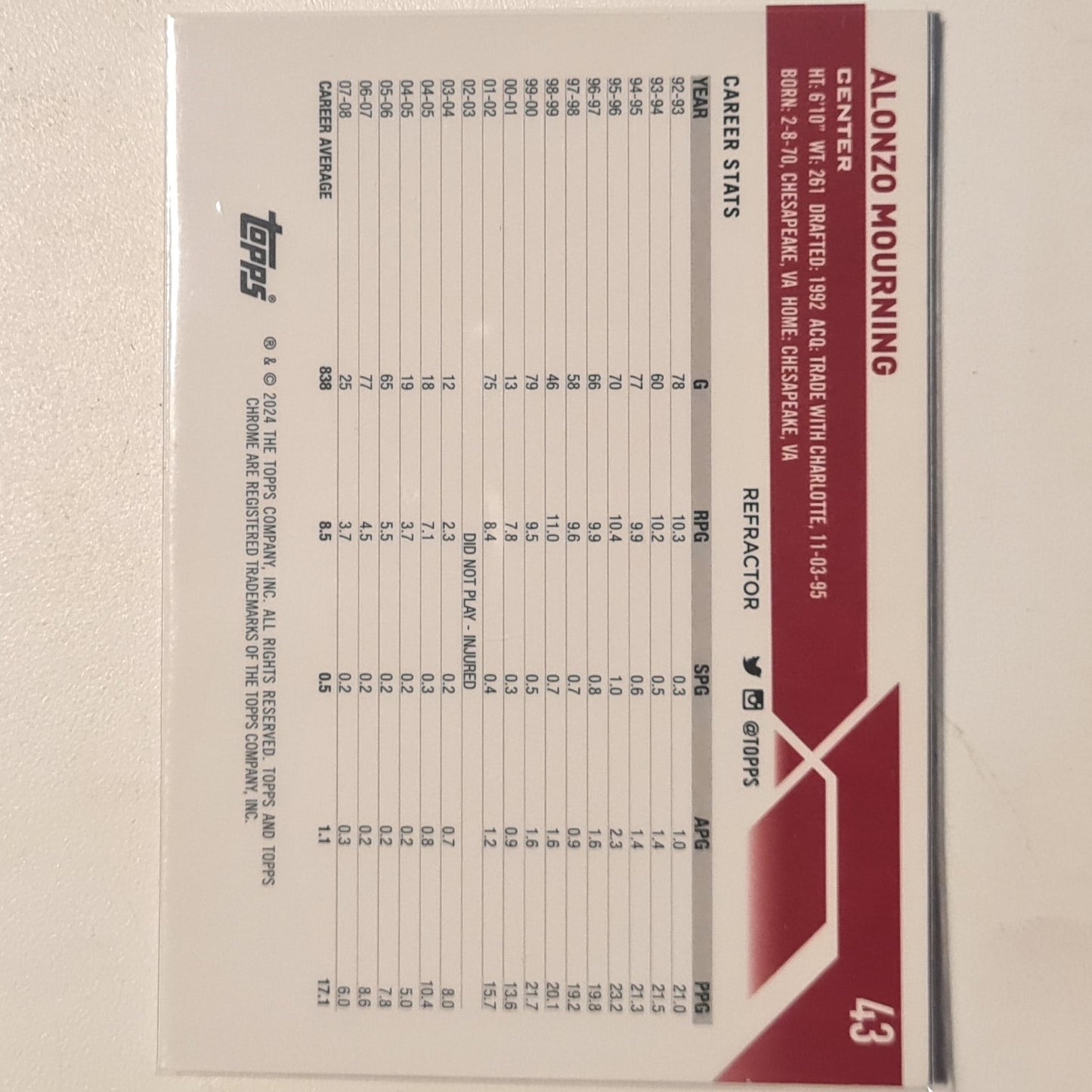 Alonzo Mourning 2014 Topps chrome refractor #43 NBA Basketball Miami Heat Mint sleeved