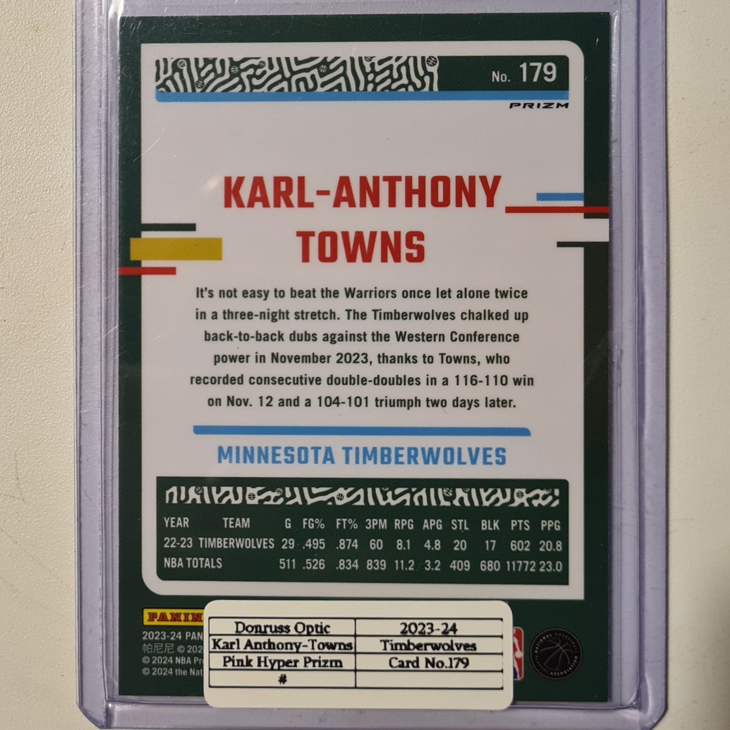 Karl Anthony Towns 2023-24 Panini Donruss Optic Pink hyper prizm #179 NBA Basketball Minnesota Timberwolves Mint