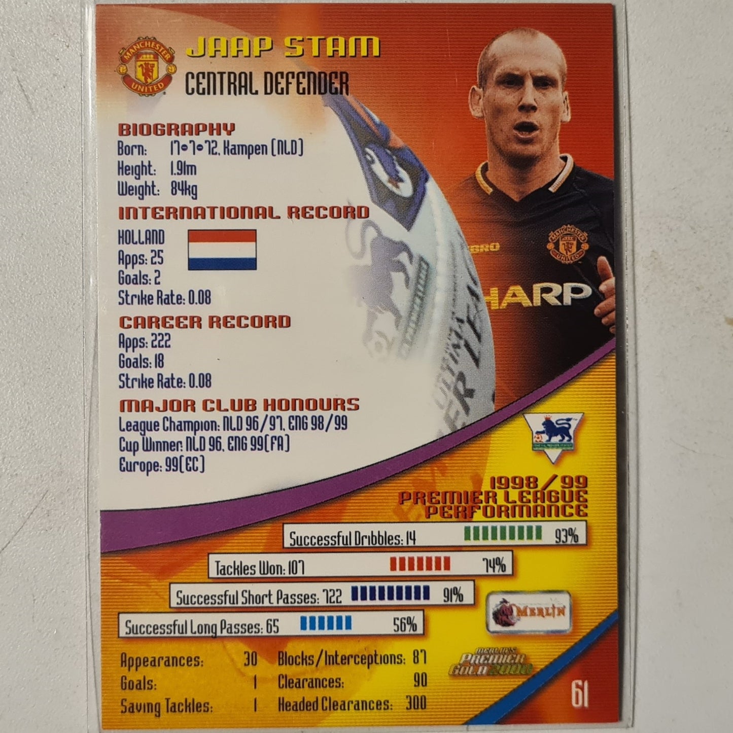 Jaap Stam premier gold 2000 #61 Football Manchester United very good sleeved
