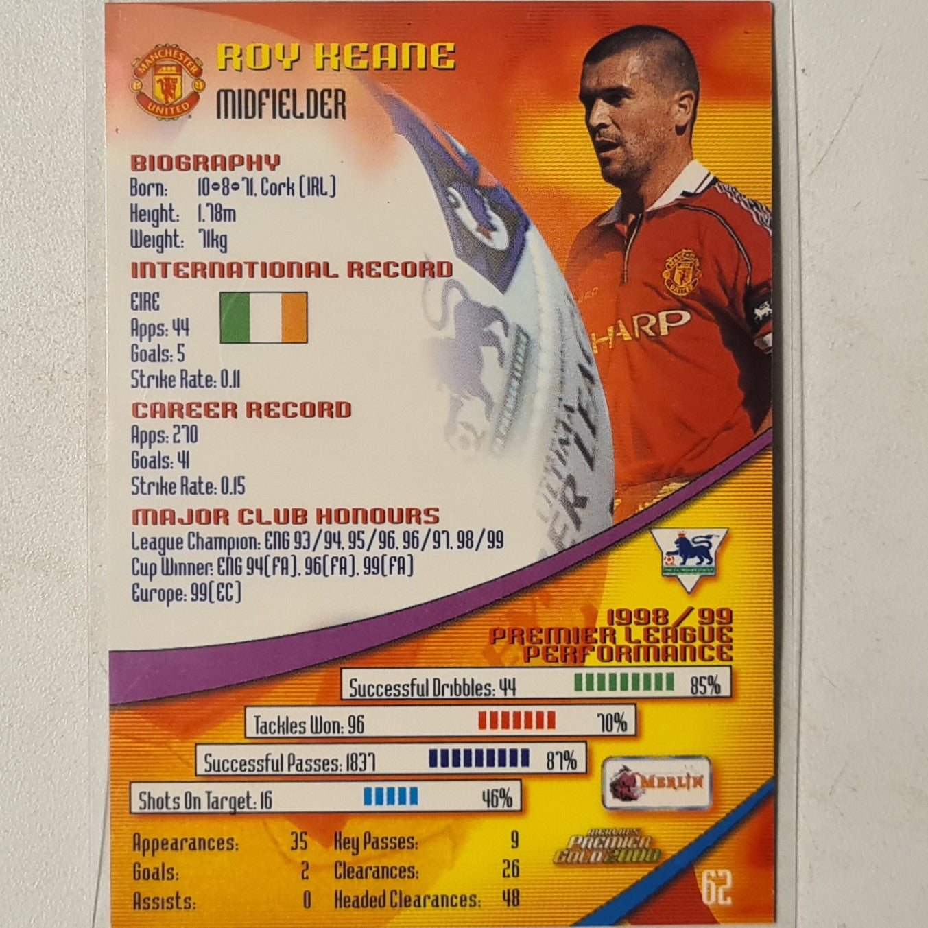 Roy Keane premier gold 2000 top scorer #62 Football Manchester United very good sleeved