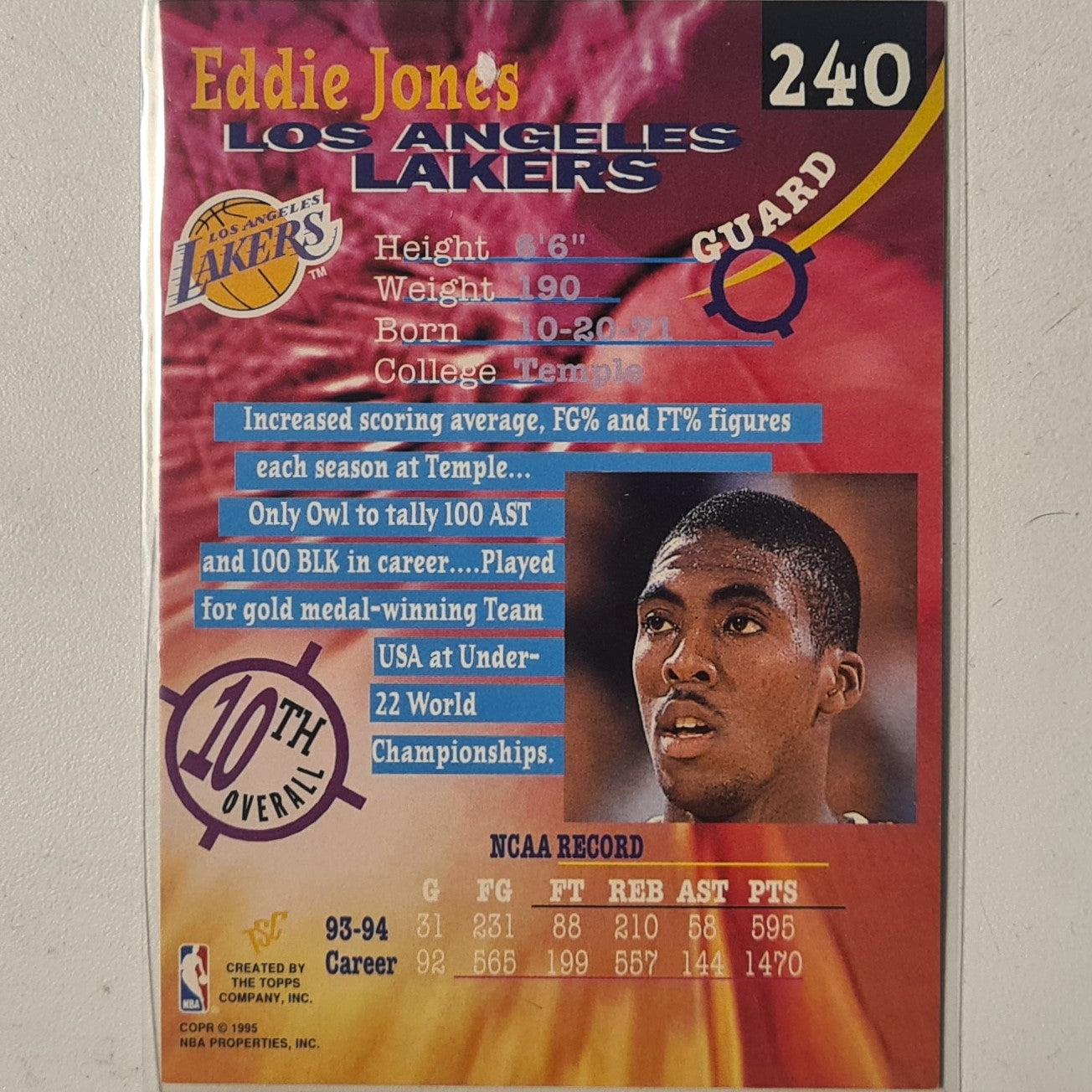 Eddie jones 1995 Topps stadium club draft picks rookie #240 NBA Basketball LA Lakers Excellent