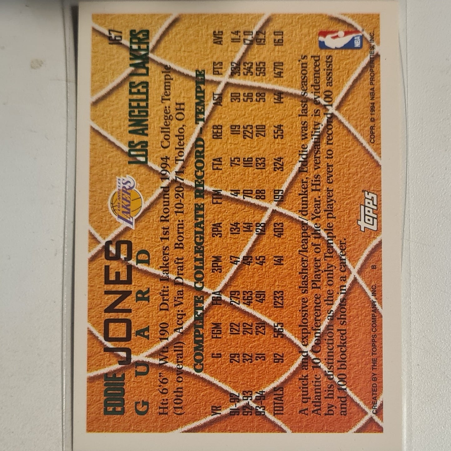 Eddie Jones 1994 Topps NBA Draft rookie RC #167 NBA Basketball LA Lakers Ex-NR mint