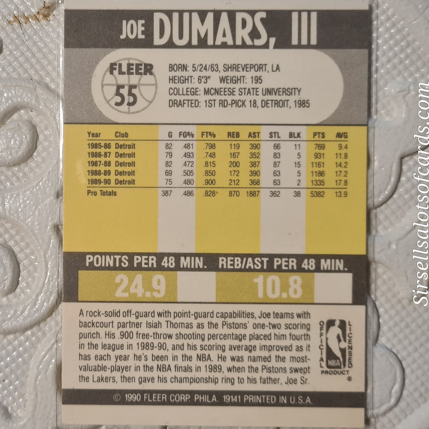 Joe Dumars 1990 Fleer 91  NBA Basketball Detroit Pistons Excellent to mint Sleeved