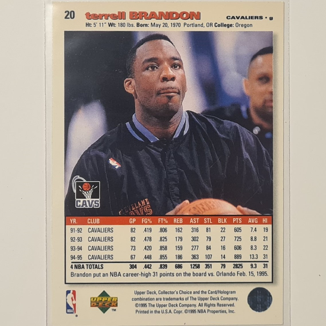 Terrell Brandon 1995 Upper-Deck collectors choice #20 NBA Basketball Cleveland Cavaliers Excellent Sleeved