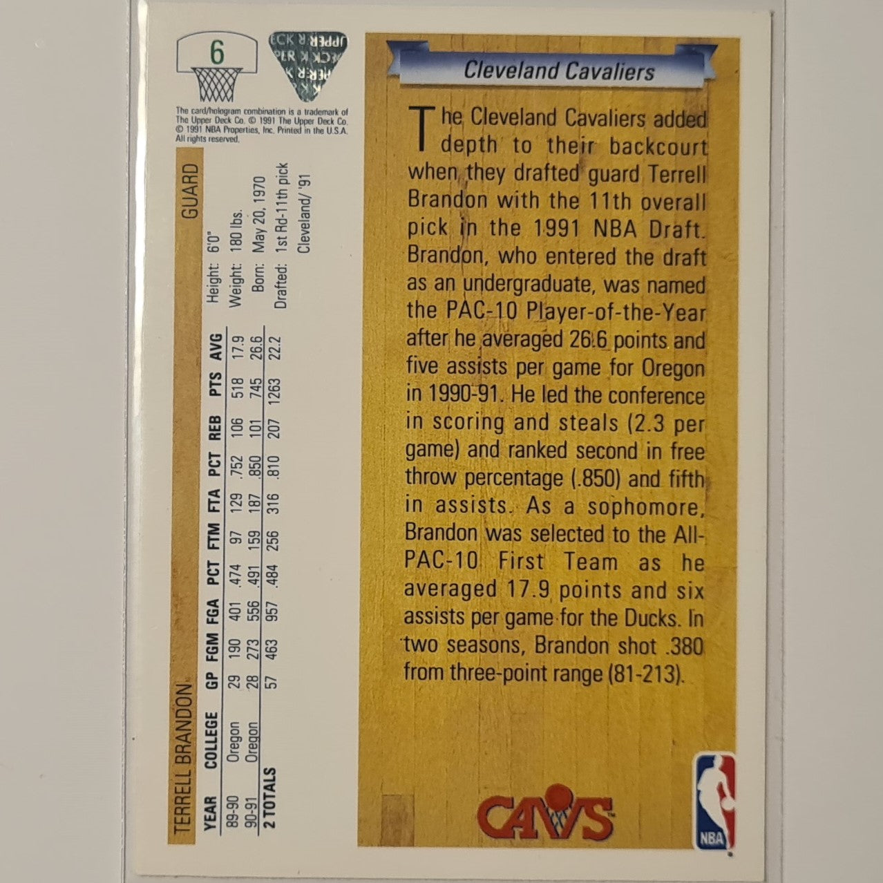 Terrell Brandon 1991 Upper-Deck NBA Draft Rookie RC #6 NBA Basketball Cleveland Cavaliers Excellent Sleeved