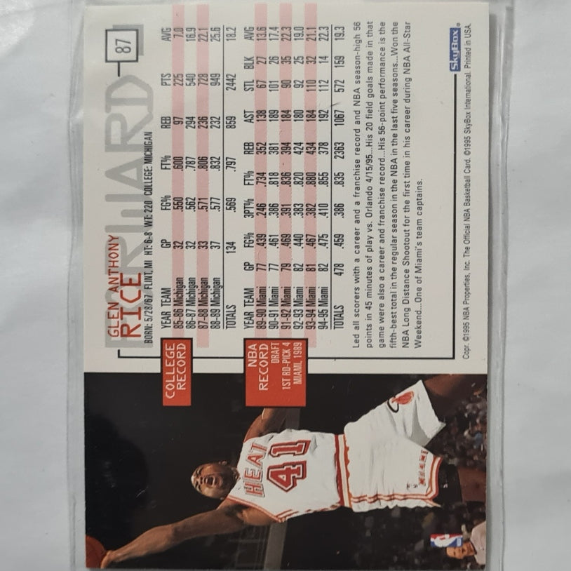 Glen Rice 1995 Skybox NBA Hoops #87 NBA Basketball Miami Heat Very good sleeved
