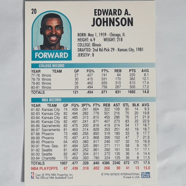Eddie Johnson 1994 Skybox NBA Hoops #20 NBA Basketball Charlotte Hornets very good Sleeved