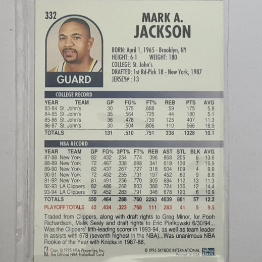 Mark Jackson 1995 Skybox NBA Hoops #332 NBA Basketball Indiana Pacers sleeved