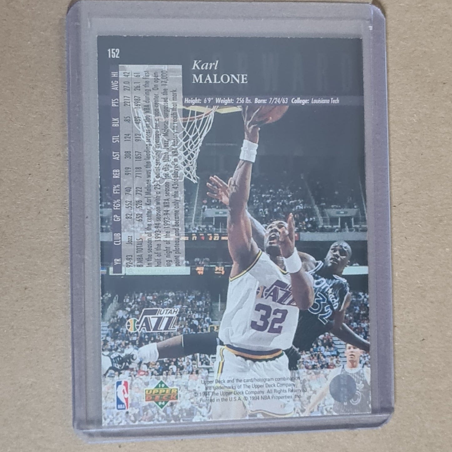Karl Malone 1994 Upper-Deck #152 NBA Basketball Utah Jazz very good sleeved