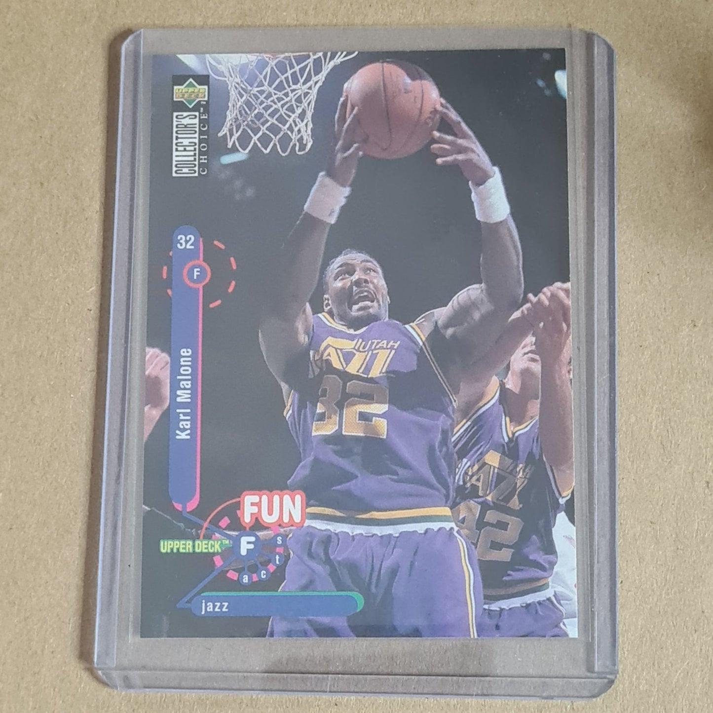 Karl Malone 1995 Upper-Deck fun facts #192 NBA Basketball Utah Jazz very good sleeved