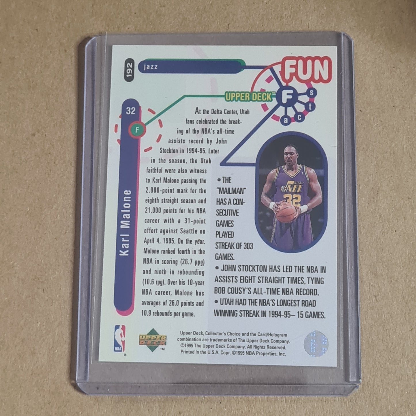Karl Malone 1995 Upper-Deck fun facts #192 NBA Basketball Utah Jazz very good sleeved