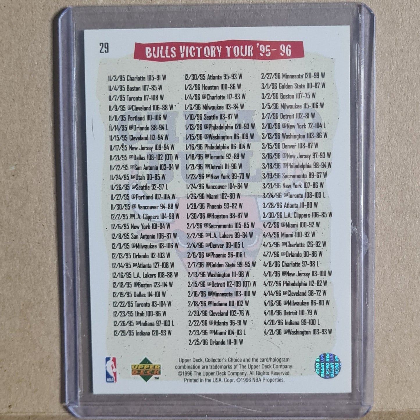 Toni Kukoc Upper-Deck 1996 Chicago Bulls Victory Tour win 72 #29 Excellent in protector