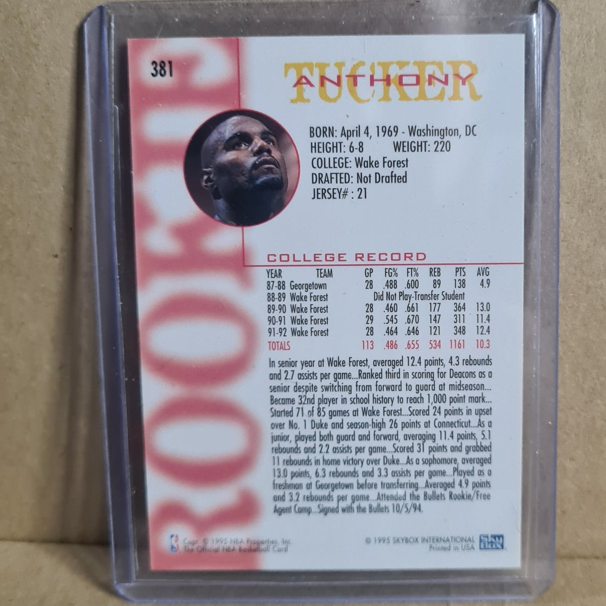 Anthony Tucker Skybox 1995 NBA Hoops Rookie RC #381 NBA Basketball Washington Bullets Excellent sleeved
