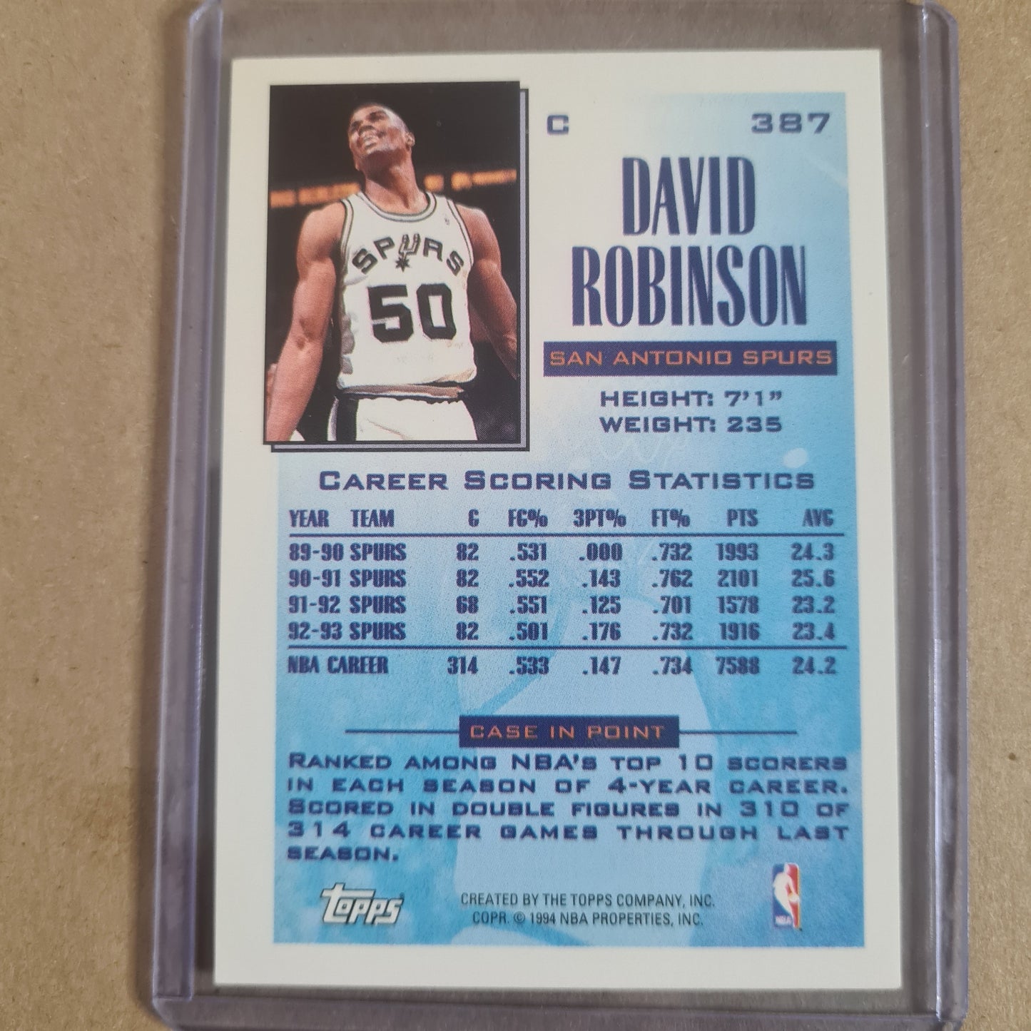 David Robinson 1994 Topps future Scoring leader #387 NBA Basketball San Antonio Spurs Excellent sleeved