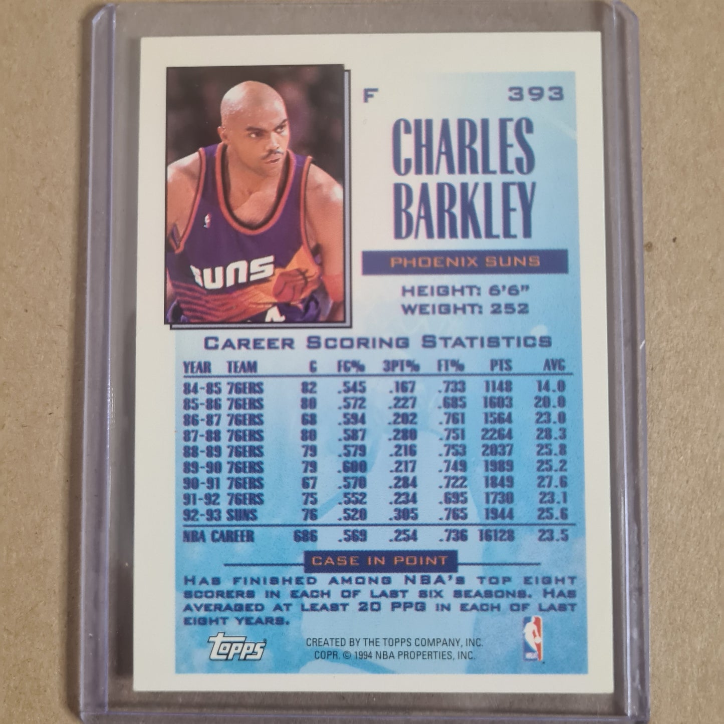 Charles Barkley 1994 Topps future Scoring leader #393 NBA Basketball Phoenix Suns Excellent sleeved