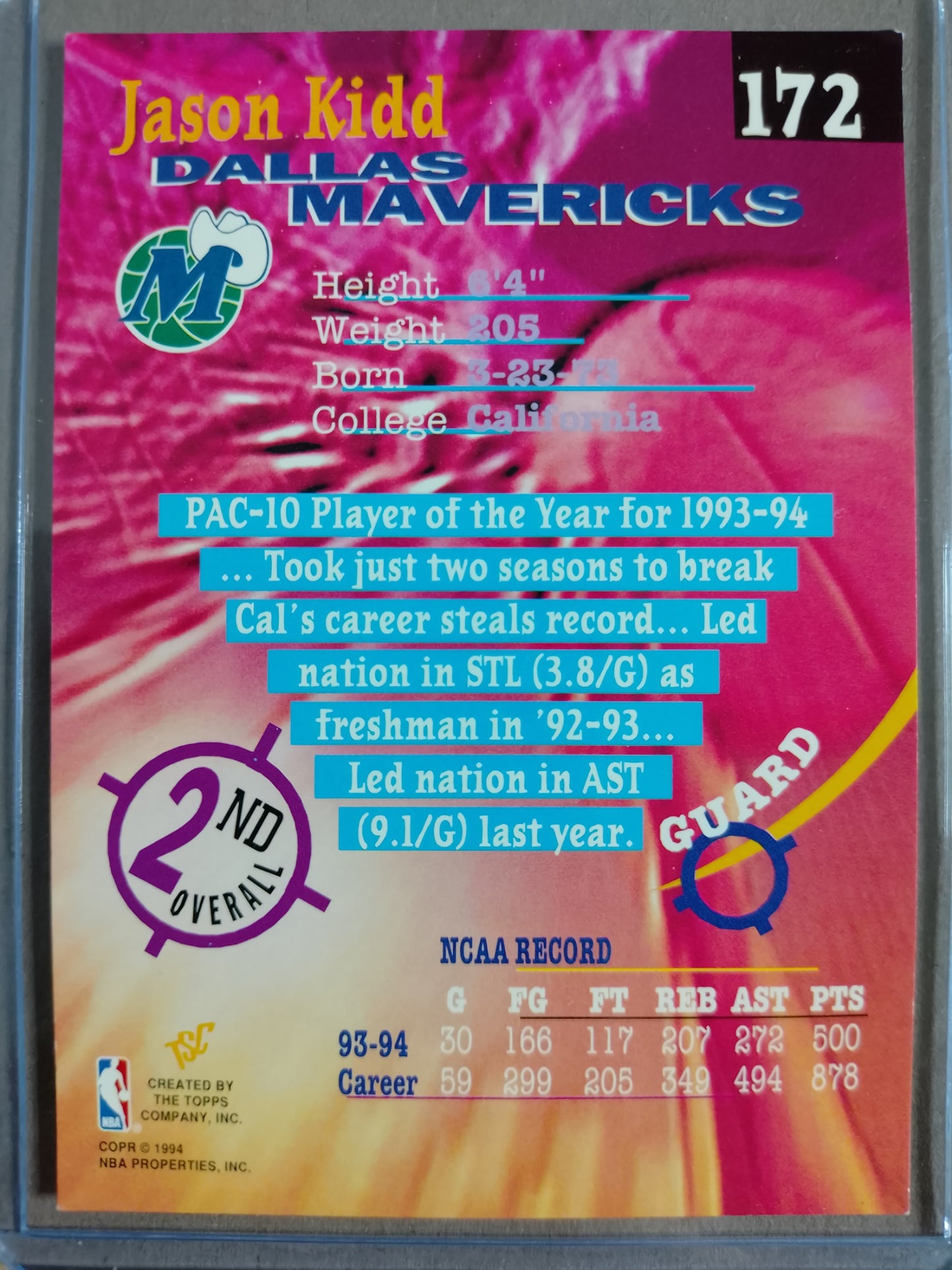 Jason Kidd 1994 Topps Stadium Club TSC Rookie #172 NBA Basketball Dallas Mavericks good +
