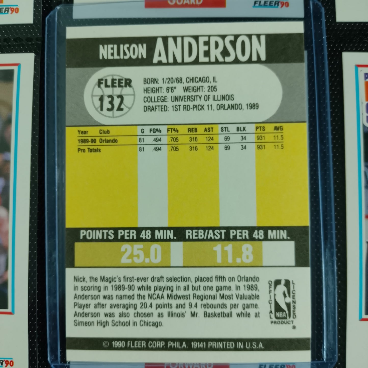 Nick Anderson 1990 Fleer 90 #132 NBA Basketball Orlando Magic superb Sleeved
